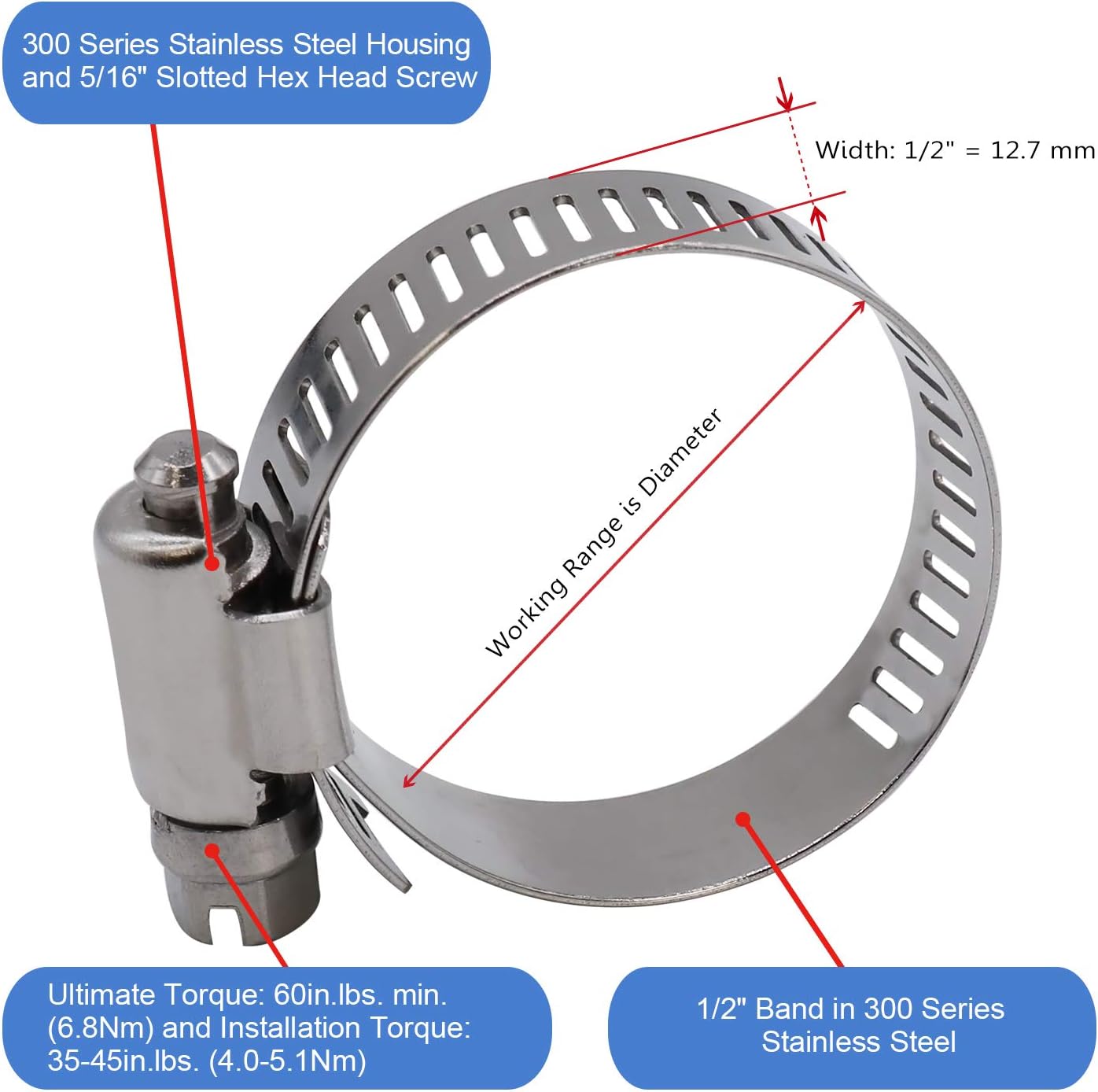 ROADFORMER 2 inch Hose Clamp Full Stainless Steel: 40mm - 64mm, 10 Pack
