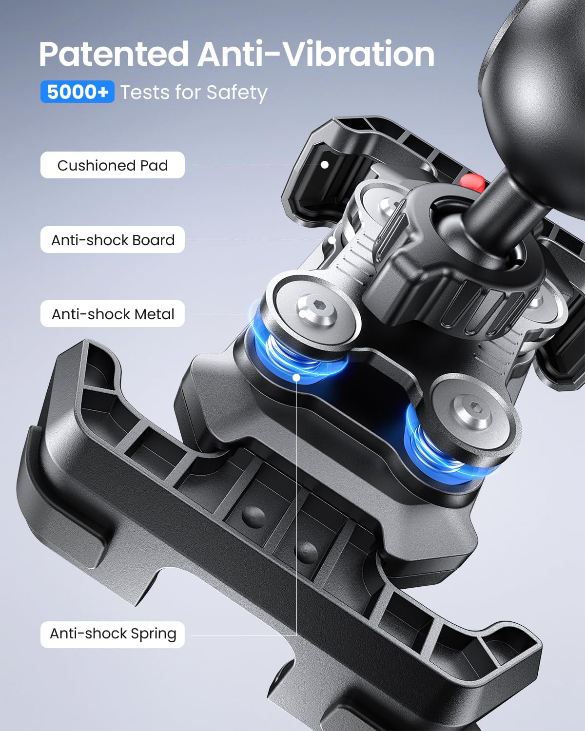 LOXP Anti-Shake Motorcycle Phone Mount with 2026 Dual Vibration Dampener