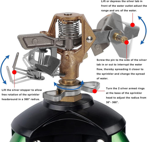 Biswing Impact Sprinkler Head on Tripod Base, Heavy Duty Lawn Sprinklers, 360 Degree Large Area Irrigation, Metal Sprinkler Nozzle & Solid Alloy Metal Extension Legs Flip Locks, 1 Pack