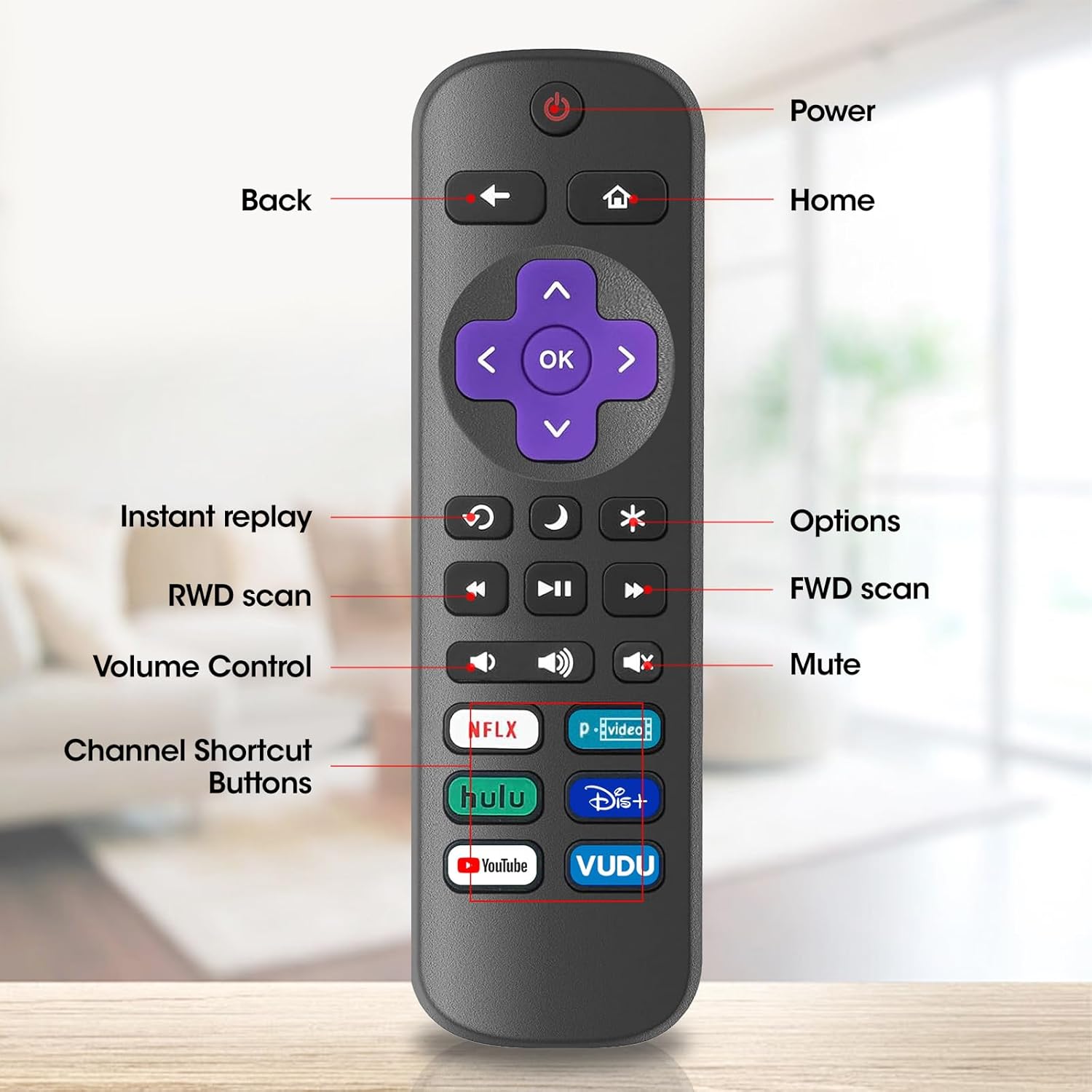 4 Pack Replacement Remote Control Only for Roku TV, Compatible with All TCL Roku/Hisense Roku/Onn Roku/Sharp/Philips Roku (Not for Roku Stick, Box or Speaker)