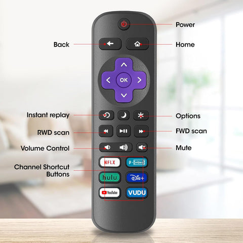 4 Pack Replacement Remote Control Only for Roku TV, Compatible with All TCL Roku/Hisense Roku/Onn Roku/Sharp/Philips Roku (Not for Roku Stick, Box or Speaker)