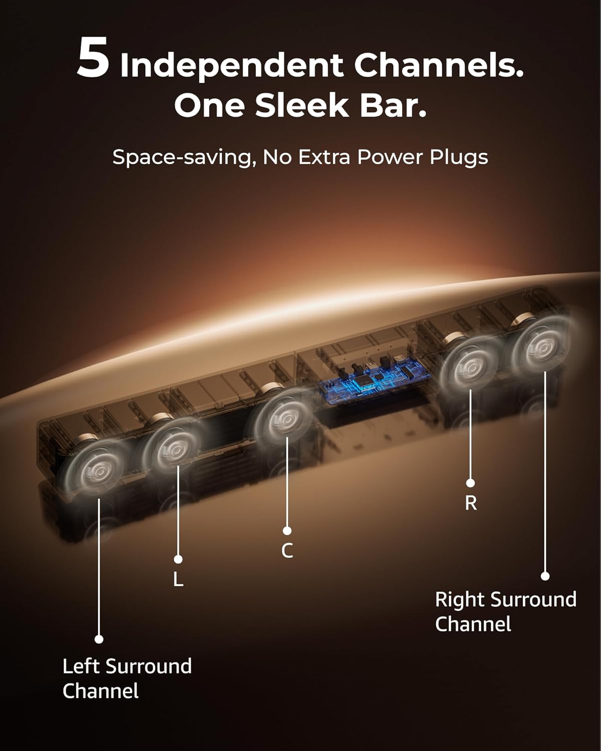 ULTIMEA 5.1CH Surround Sound Bar System with Dolby Atmos, Poseidon M60