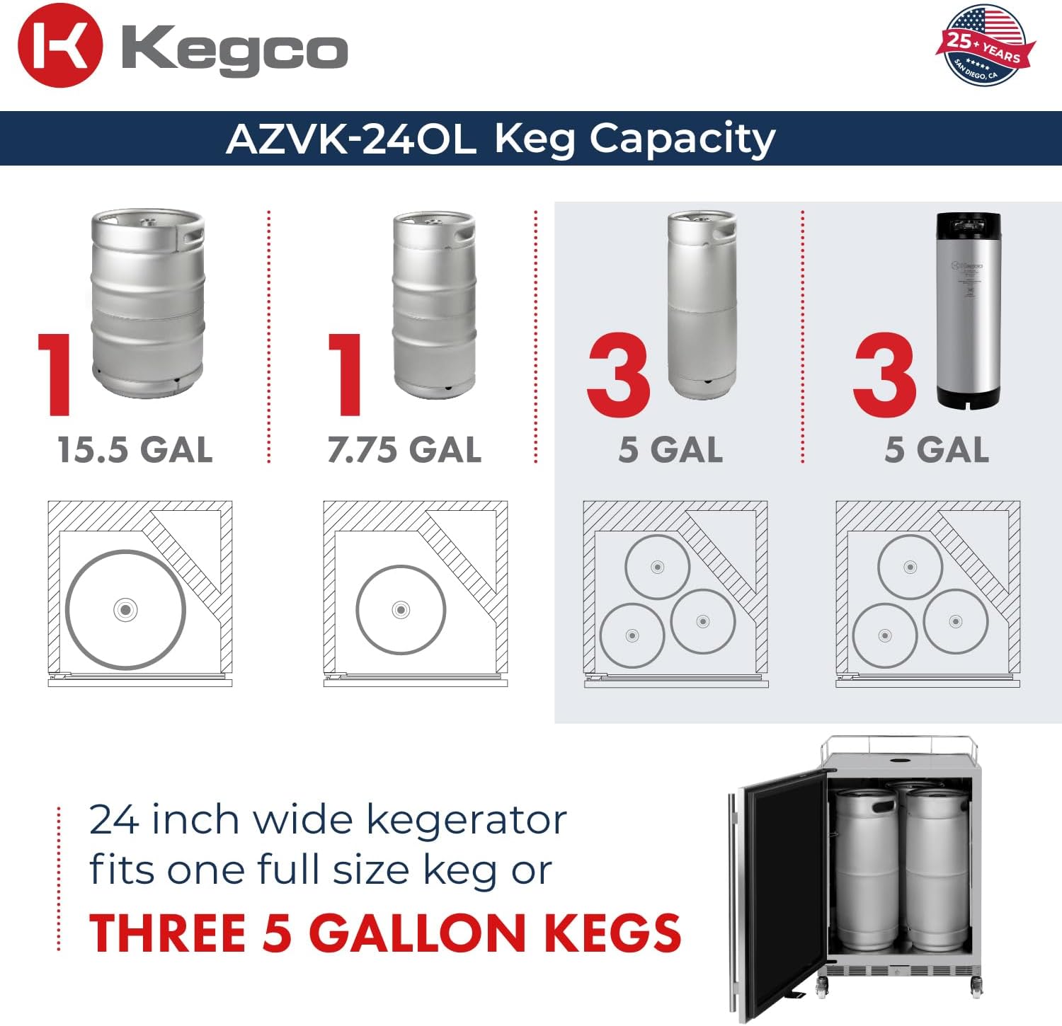 Kegco 24" Wide Outdoor Build-In Dual Tap Stainless Steel Left Hinge Kegerator with Dispense Kit