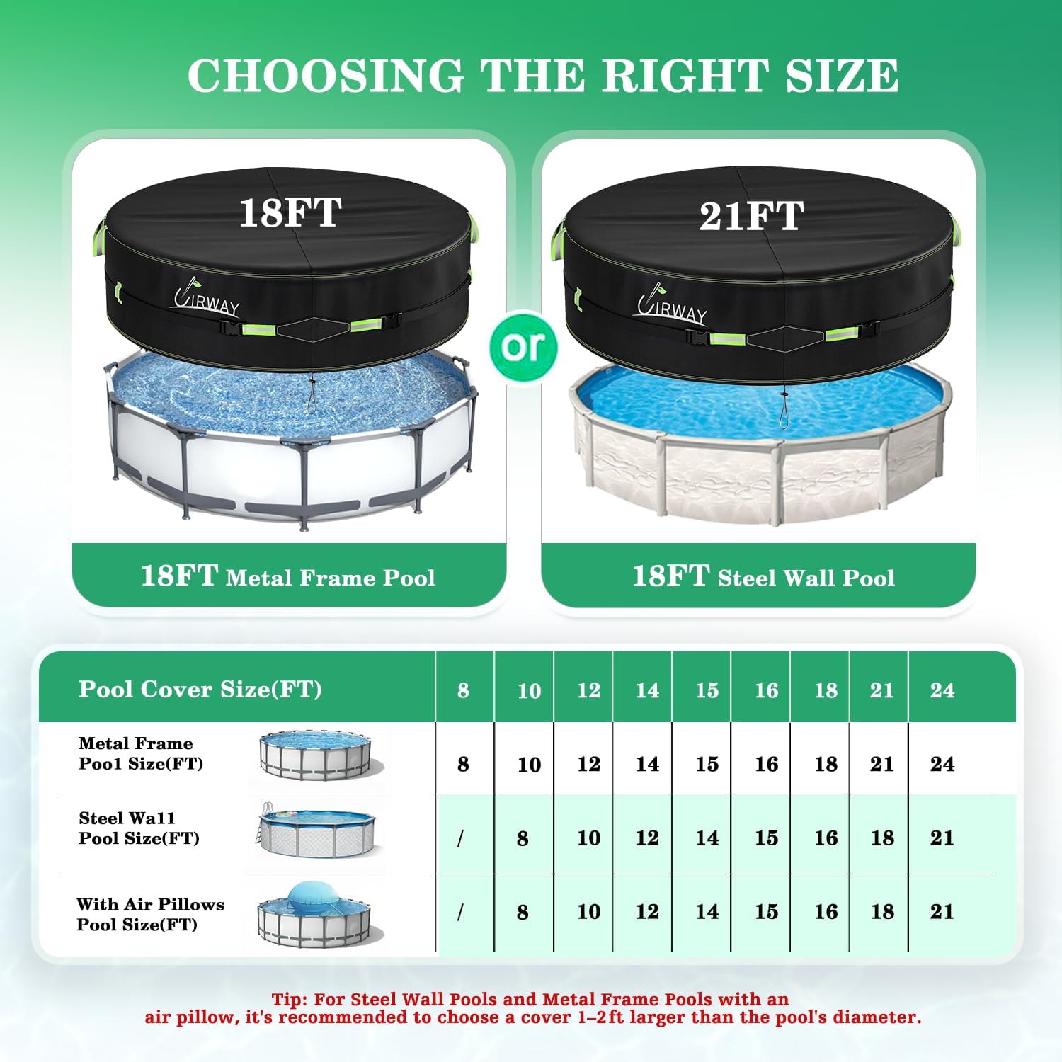 UIRWAY 18 Ft Winter Round Pool Cover with Reflective Strips, Premium Fabric