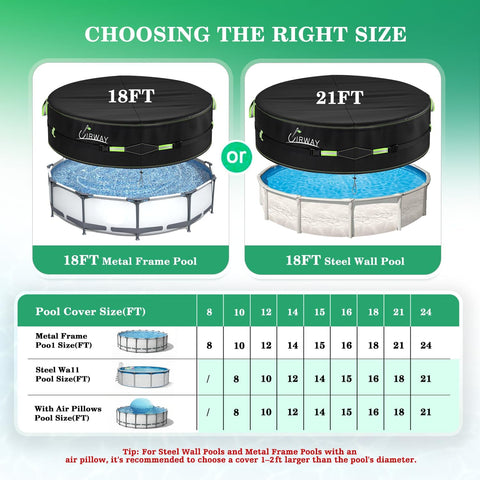 UIRWAY 18 Ft Winter Round Pool Cover with Reflective Strips, Premium Fabric