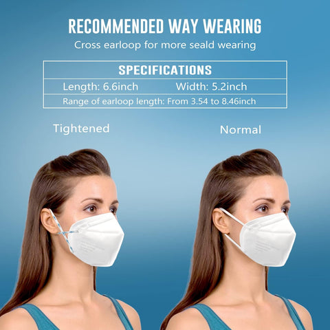 WWDOLL KN95 Face Masks 50 Pack, 5-Layer Disposable Masks White