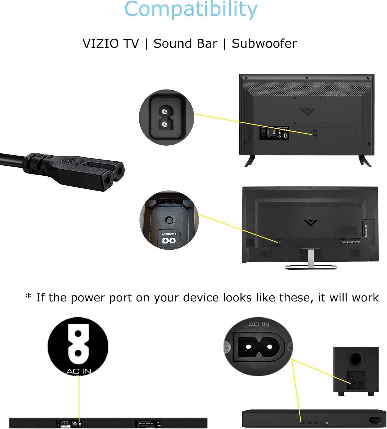 2 Prong AC Power Cord Compatible with Vizio D/E/M Series HDTV, Vizio Sound Bar Power Cable Replacement