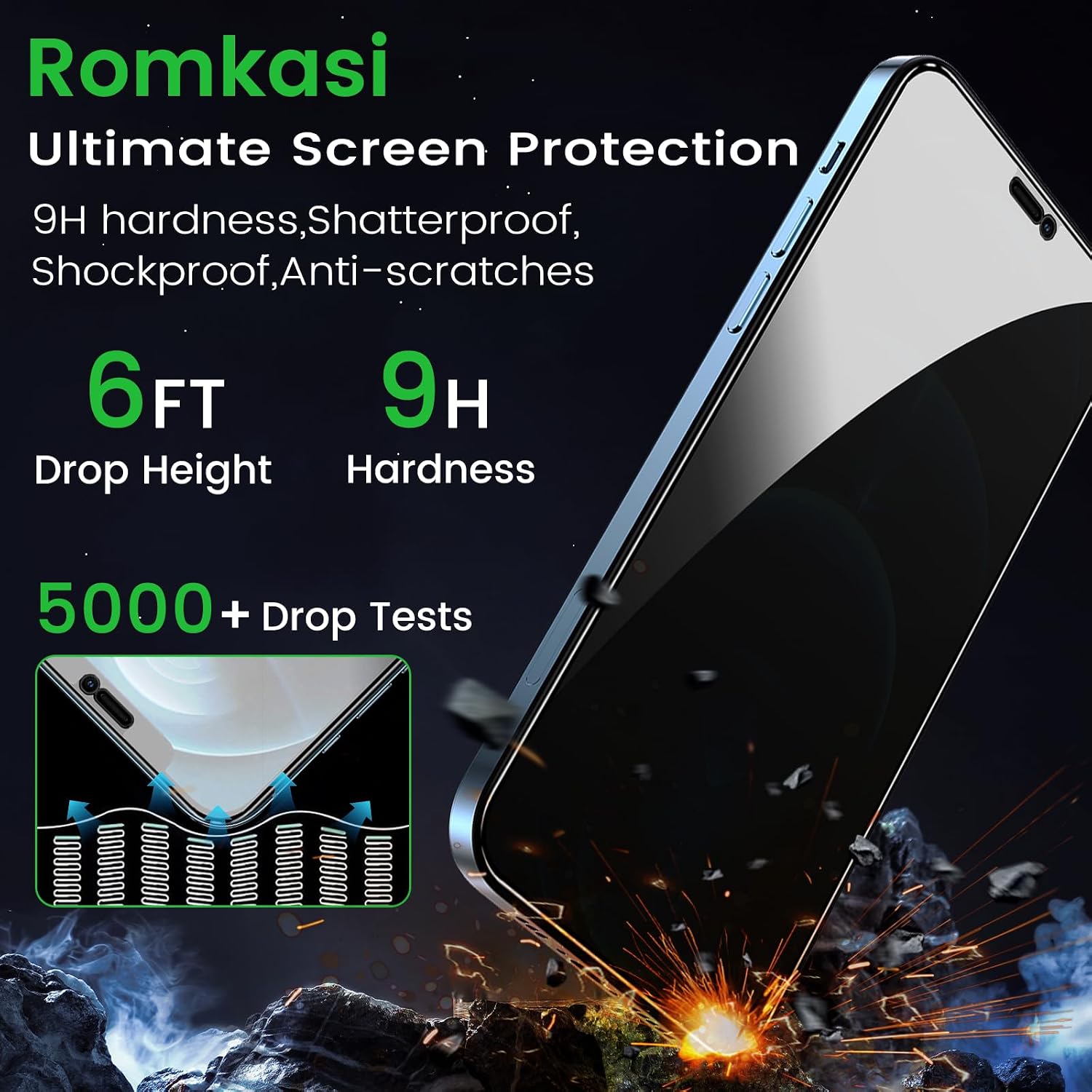 Romkasi 3 Pack Privacy Screen Protector for iPhone 12 Pro Max 6.7 Inch with 3 Pack Camera Lens Protector, Anti Spy Tempered Glass Film, Anti-Scratch, Touch Sensitive, Case Friendly
