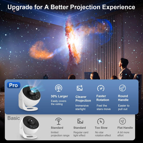 Galaxy Projector Night Light, 13-in-1 Star Projector for Bedroom, White