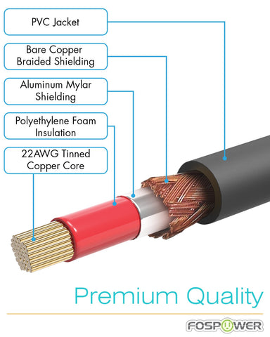 FosPower 10FT RCA Subwoofer Audio Cable S/PDIF 24K Gold Plated Male to Male