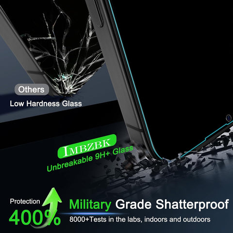 IMBZBK 3 Pack Privacy Screen Protector for iPhone 13, Tempered Glass