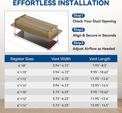 6" x 10" Floor Register Vent Covers 2Pack, Brown Floor Vent