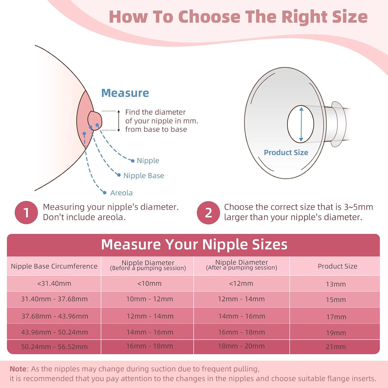 Flange Insert 13/15/17/19/21mm 10PCS Compatible with Momcozy S12 Pro/S9 Pro/S12/S9/Medela/Spectra etc Electric Breast Pump 24mm Flange/Shield, Reduce 24mm Tunnel Down to Correct Size