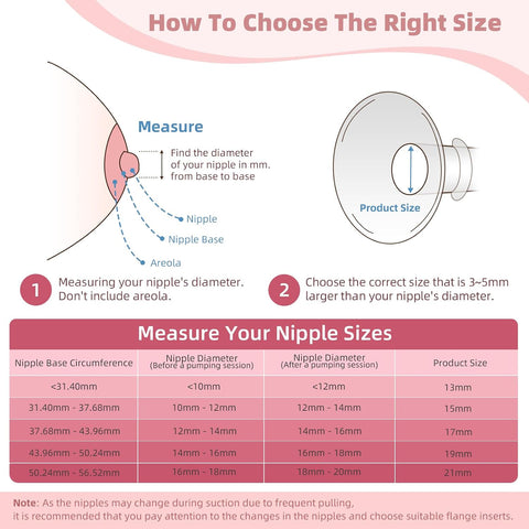 Flange Insert 13/15/17/19/21mm 10PCS Compatible with Momcozy S12 Pro/S9 Pro/S12/S9/Medela/Spectra etc Electric Breast Pump 24mm Flange/Shield, Reduce 24mm Tunnel Down to Correct Size