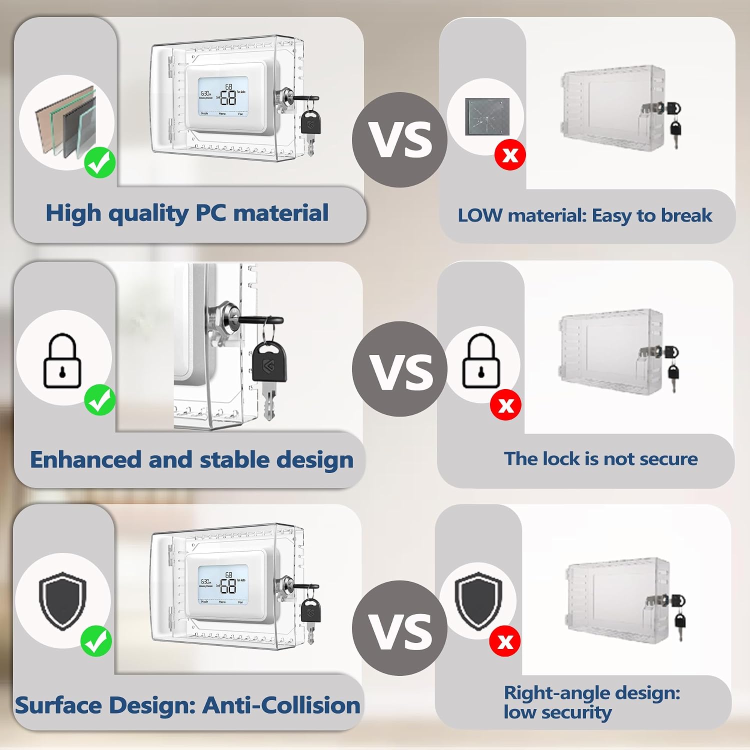 Gedreew Large Thermostat Lock Box Cover with Key, Clear Thermostat Cover with Lock Compatible With Honeywell Home Thermostat On Wall, AC Lock Box Cover with Key Fits Thermostats 5"H x 6" W or Smaller