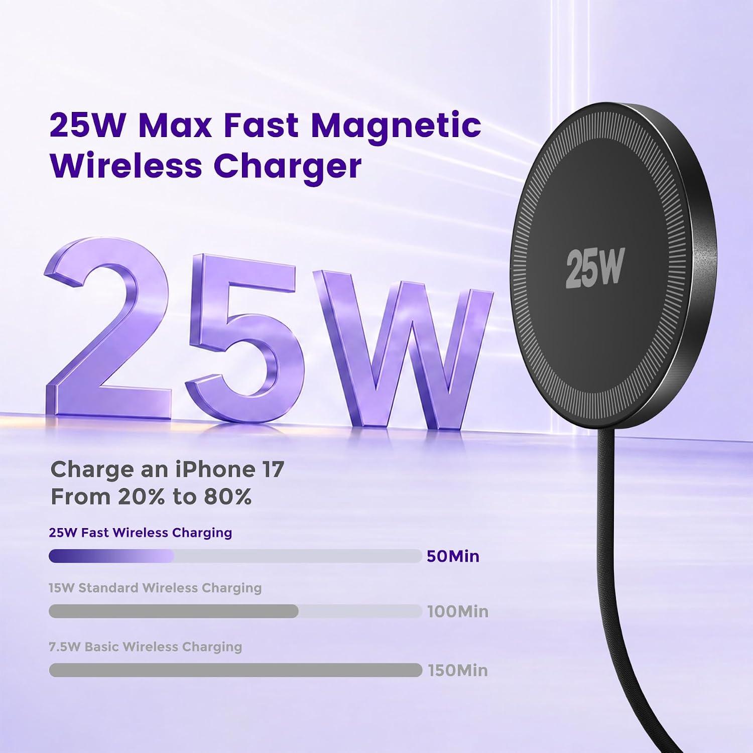 MagSafe 25W Wireless Charger for Apple Magnetic Fast Charging Pad