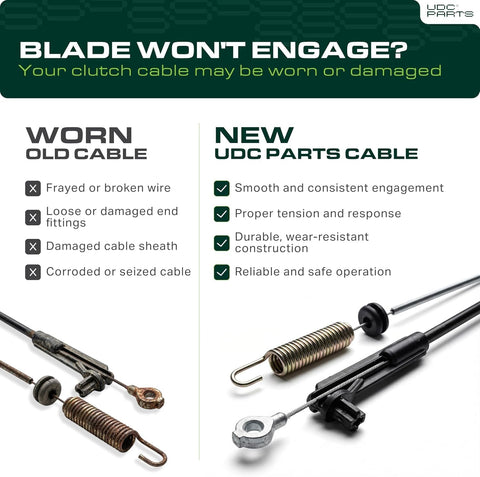 UDC Parts Blade Brake Cable 115-8439 Replacement for Toro 22 inch Recycler