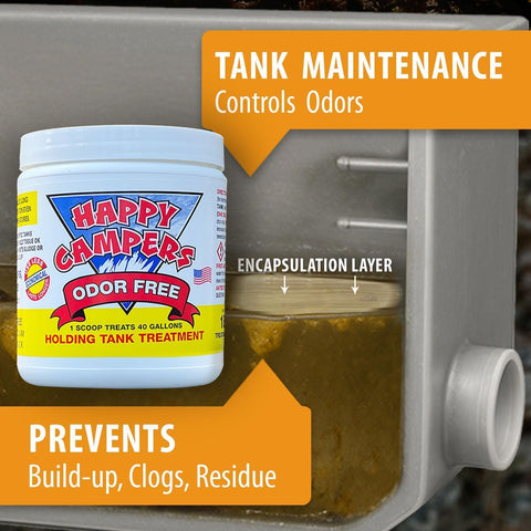 Happy Campers RV Toilet & Holding Tank Treatment – 18 Treatments