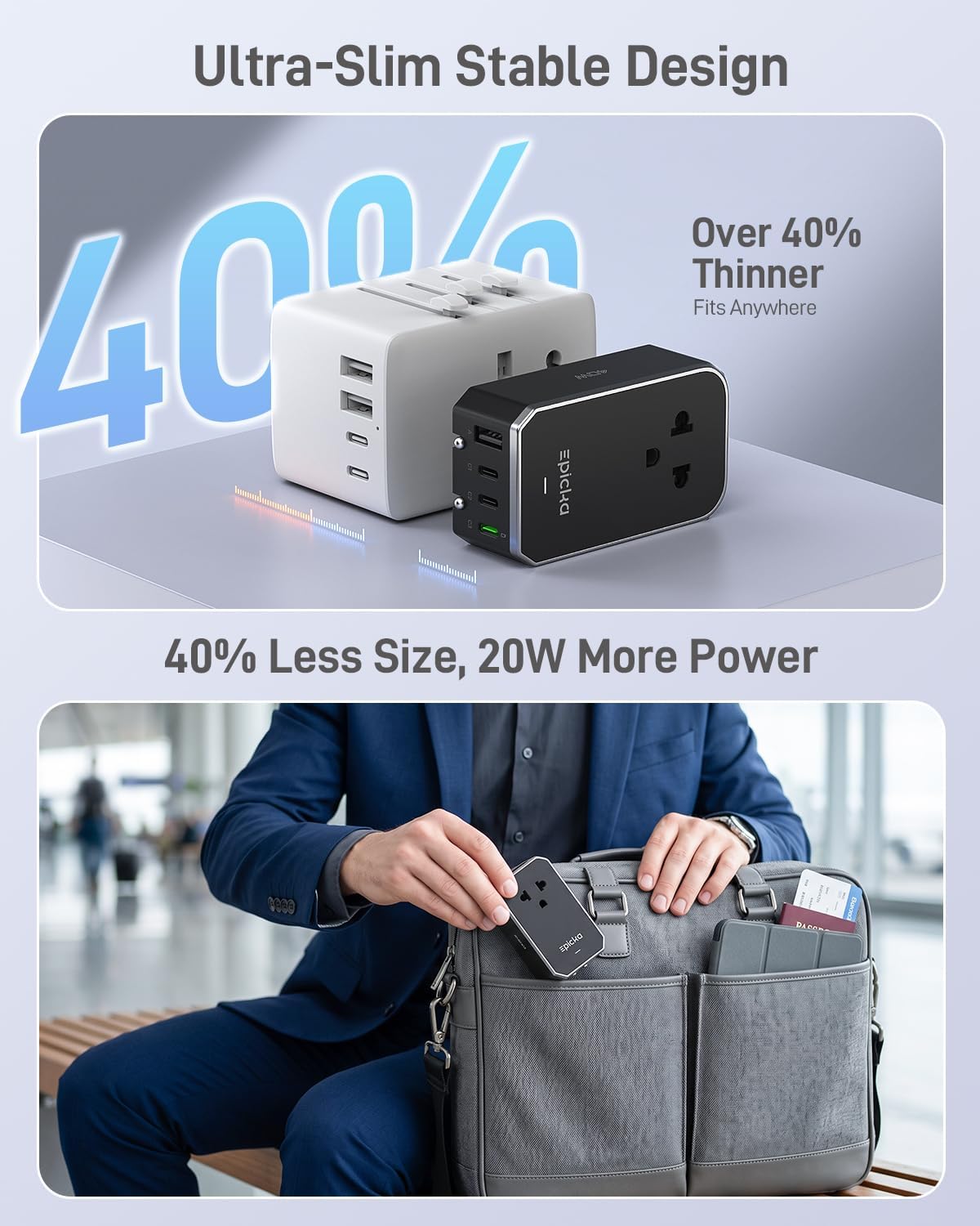 EPICKA Air 20W Universal Travel Adapter PD&QC with 1AC/3USB-C/1USB-A