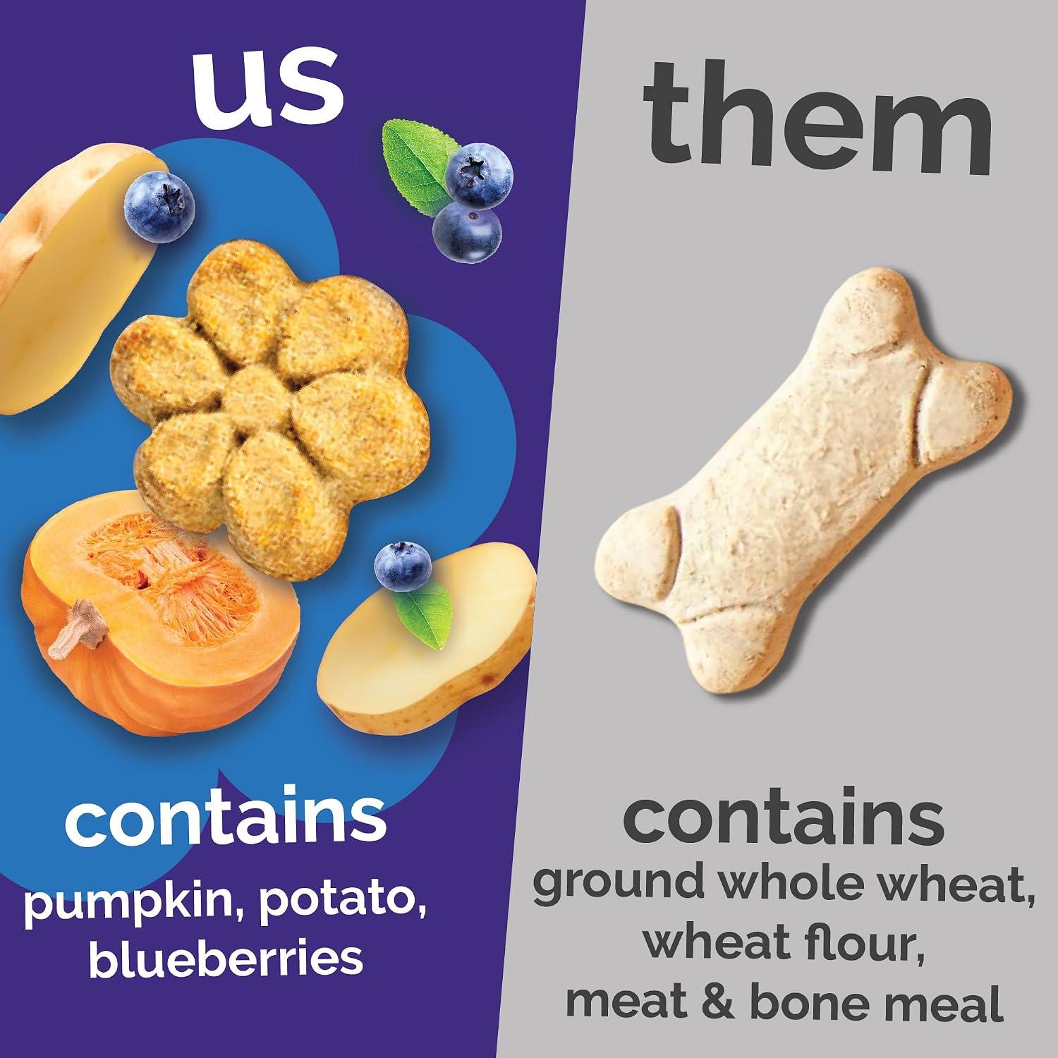Fruitables Baked Dog Treats, Low Calorie Treats, Pumpkin & Blueberry, 20oz
