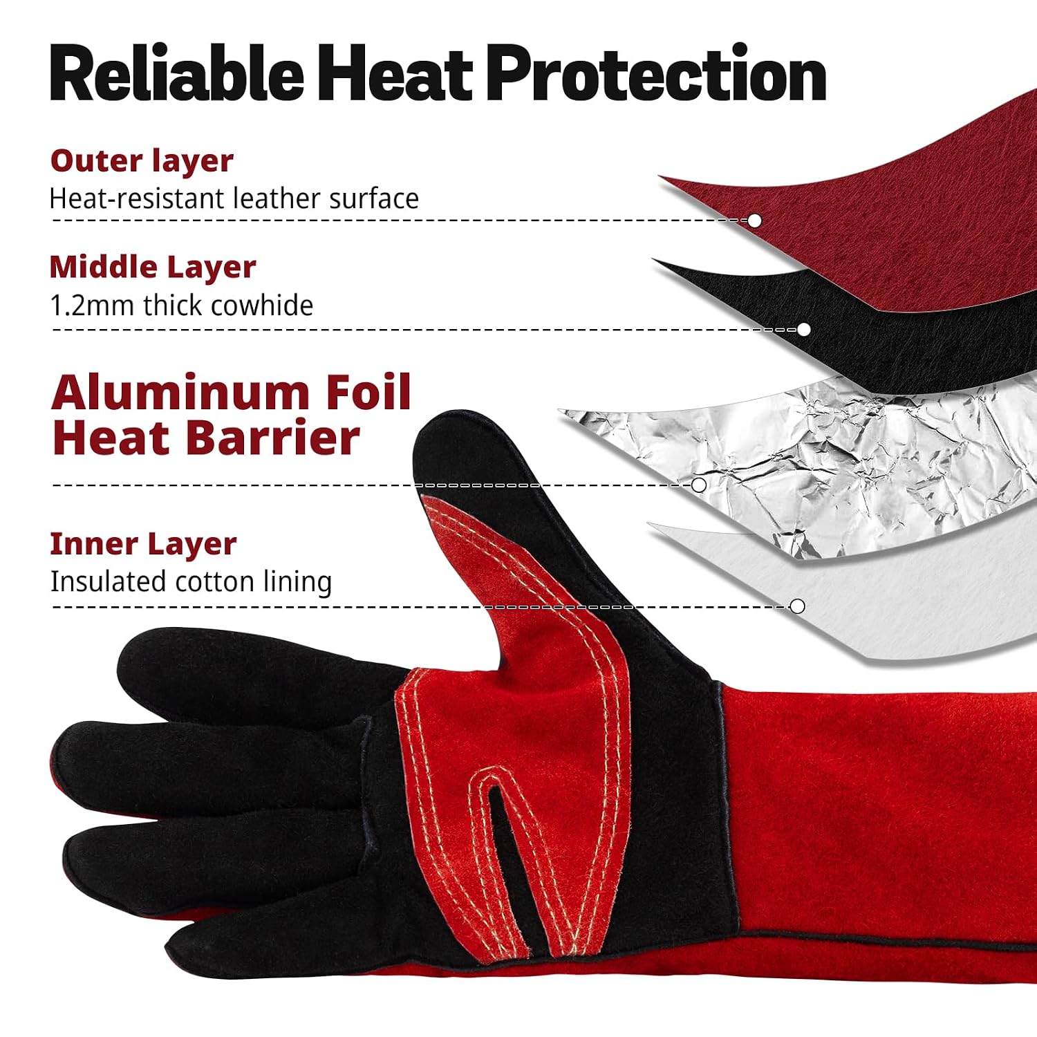 vclpower Welding Gloves 16-Inch 932°F Heat Resistant Leather for MIG,Stick