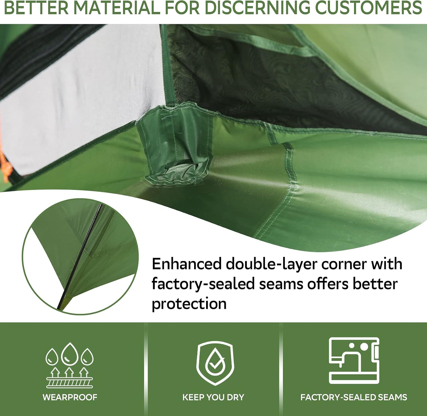 Clostnature 1/1.5/2/3/4/6 Person Lightweight Backpacking Tent, Camping Tent