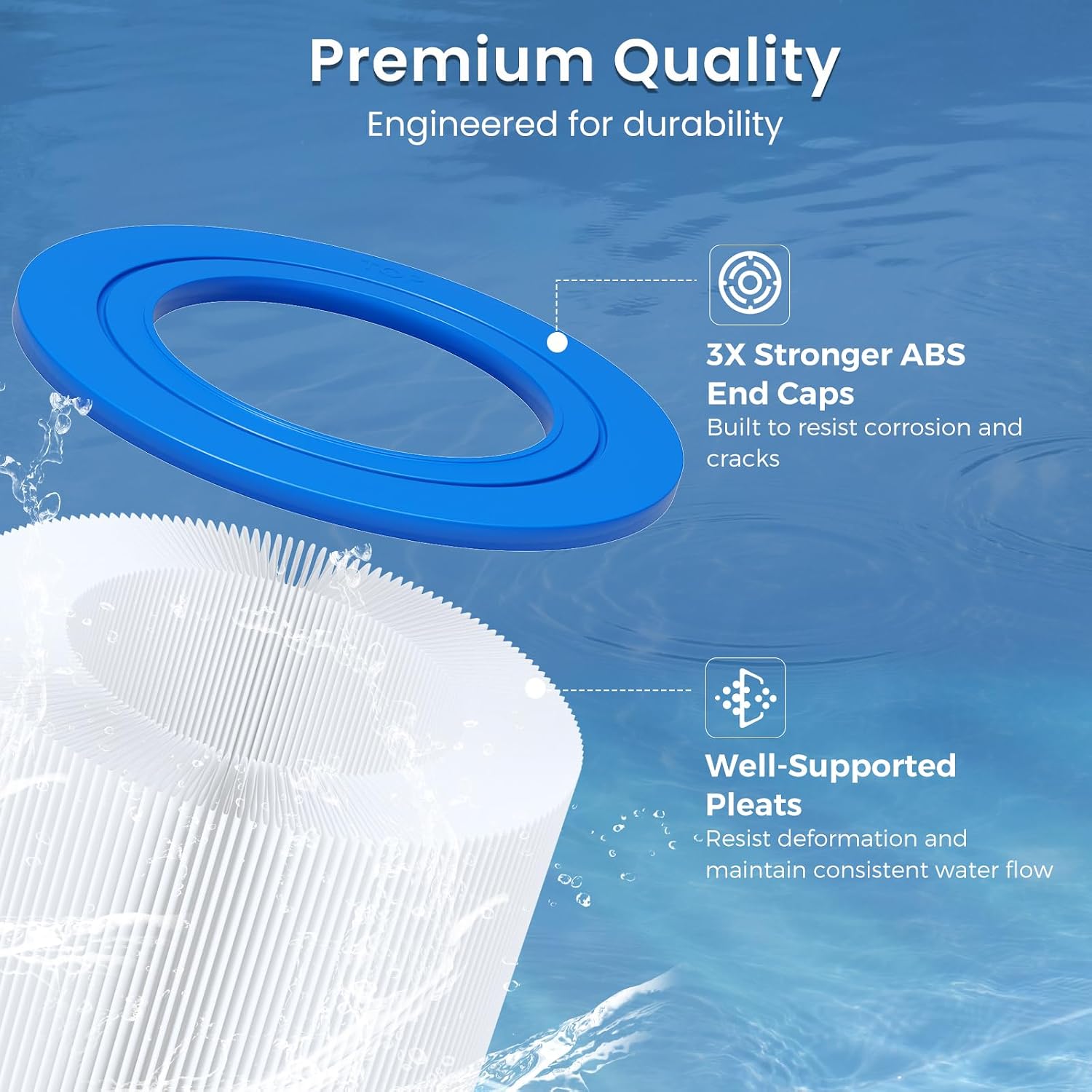 CC200 Pool Filter Cartridge Replacement for Pentair Clean & Clear 200,CC200
