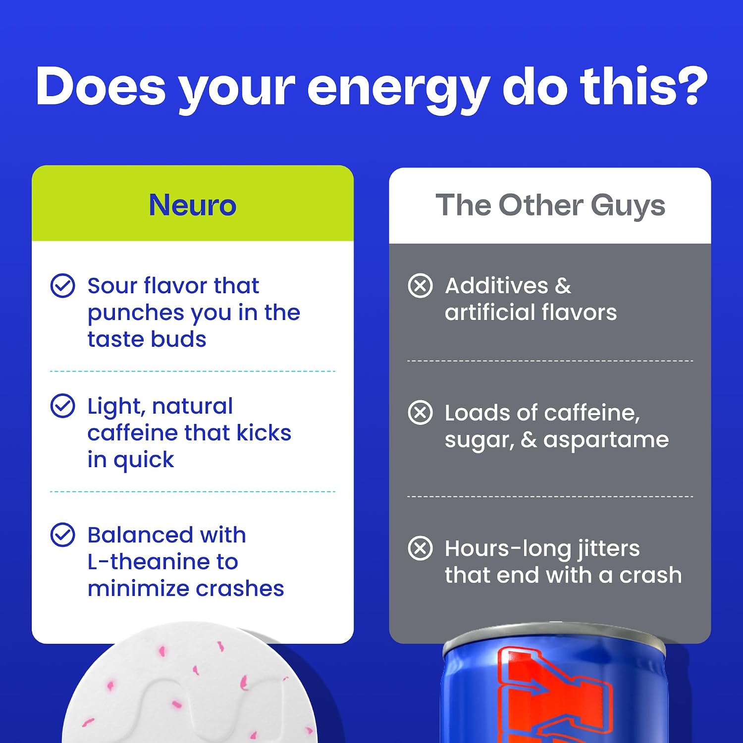 Neuro Energy & Focus Mints, Sour Berry, 90 Count