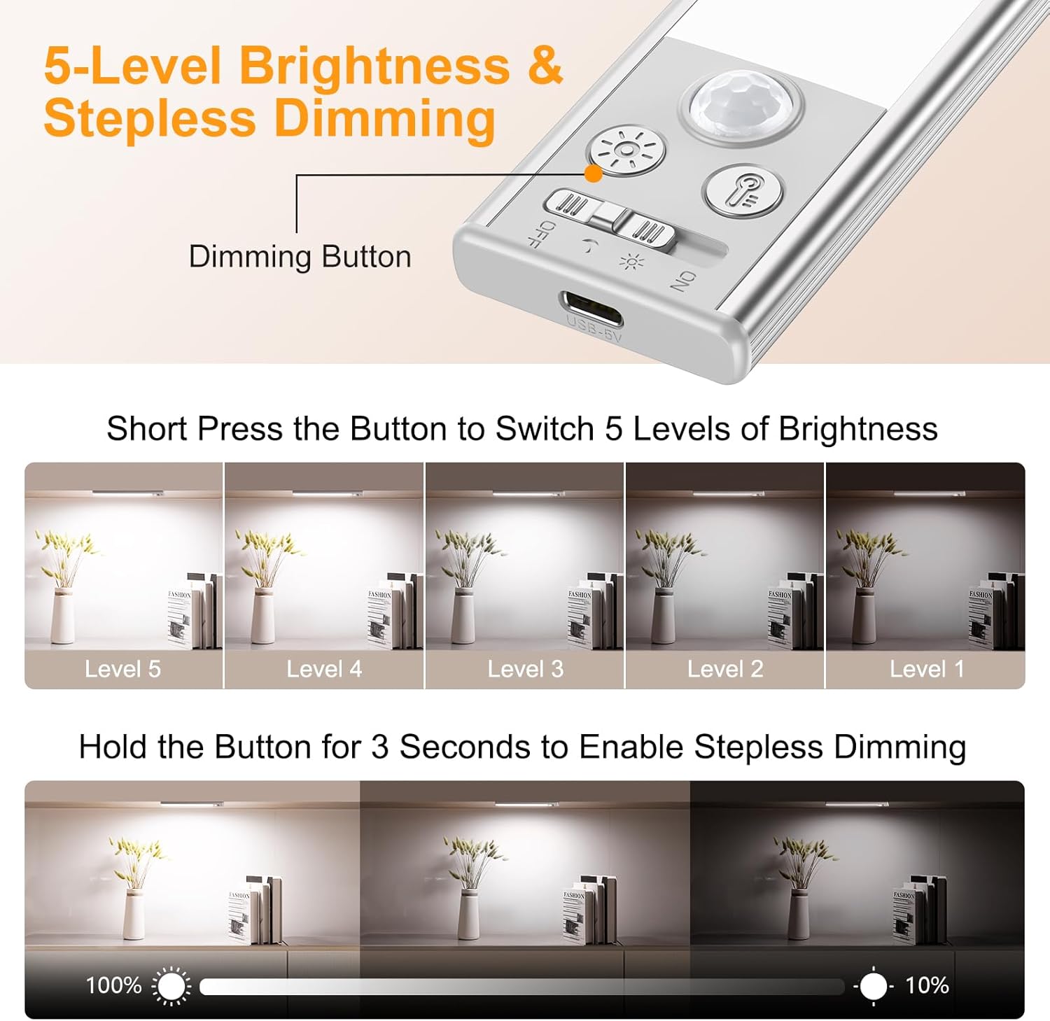 Gritin 10.2inch Under Cabinet Lighting Rechargeable 2 Pack