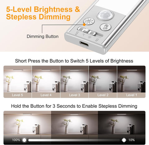 Gritin 10.2inch Under Cabinet Lighting Rechargeable 2 Pack