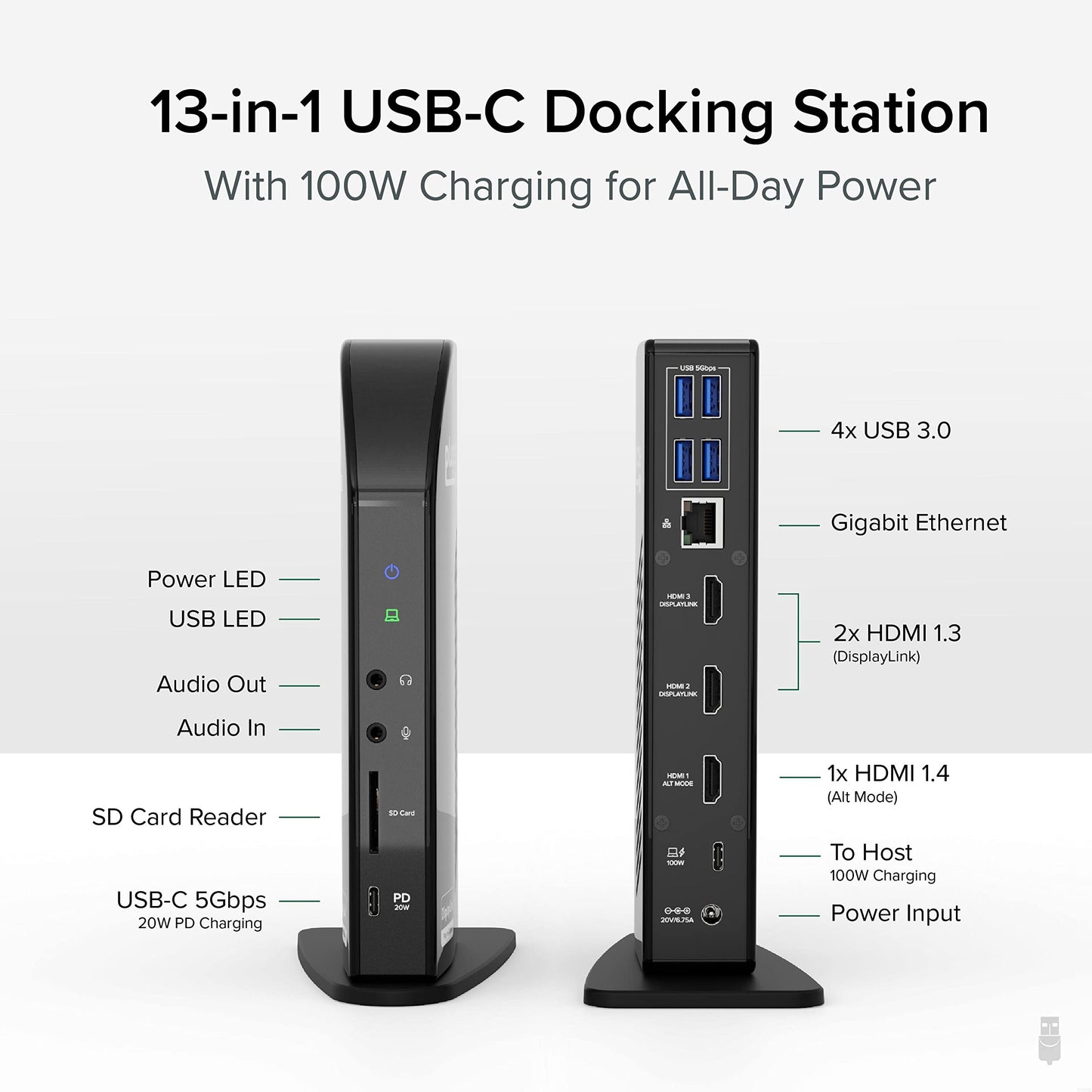 Plugable 13-in-1 USB-C Triple Monitor Docking Station with 100W Charging, Compatible with Windows, Mac, and Chrome with Thunderbolt or USB-C (3X HDMI, 1x USB-C, 4X USB, Ethernet, SD Card Reader)