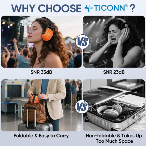 TICONN Noise Cancelling Ear Muffs for Adults, SNR 33dB Hearing Protection, Adjustable Safety Earmuffs for Construction