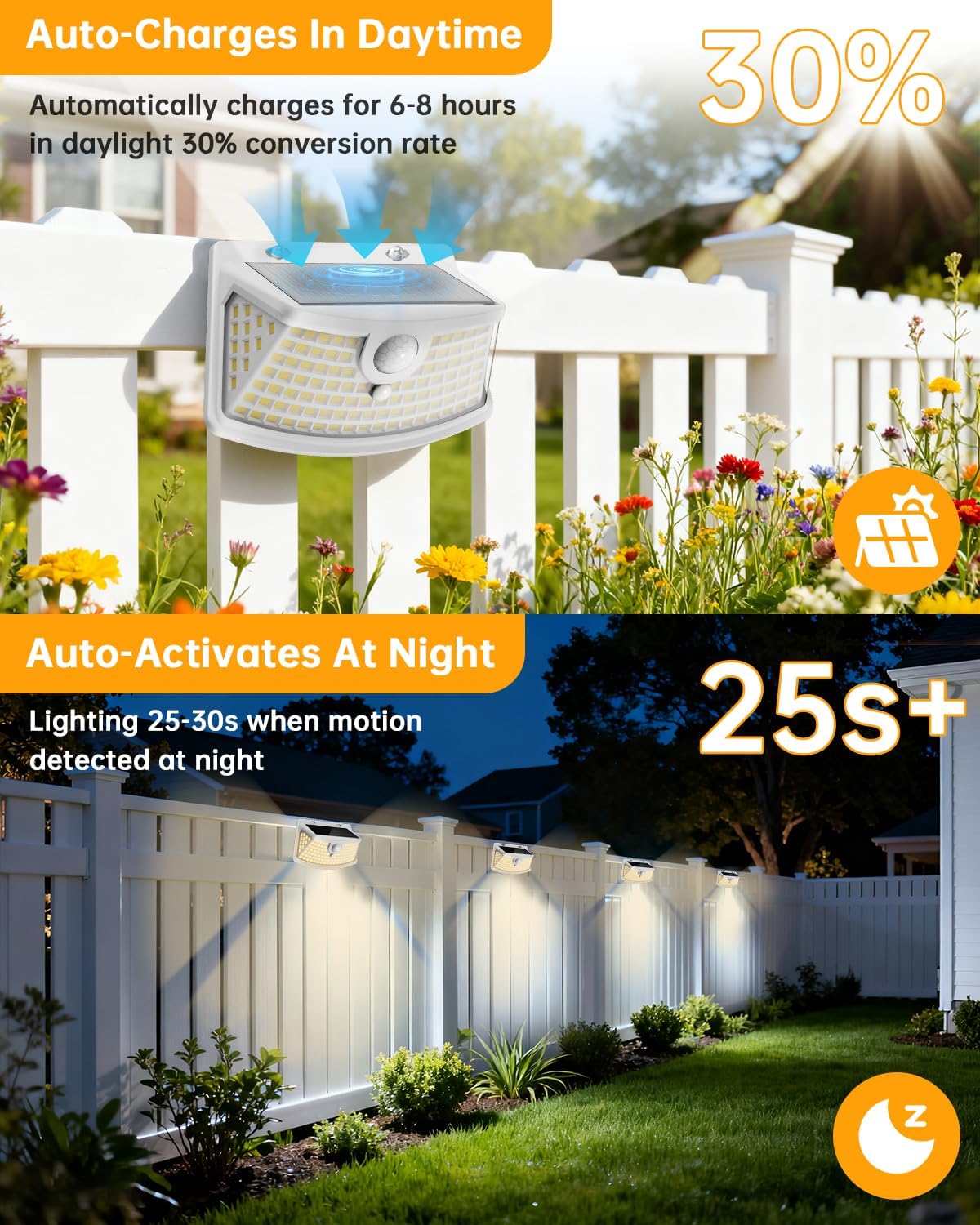 Aootek Solar Motion Sensor Lights Outdoor 120 LEDs, White, 2 Pack