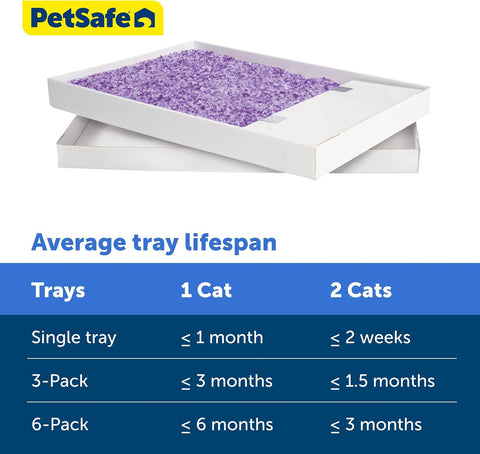 PetSafe ScoopFree Disposable Crystal Litter Tray, Lavender Scent, 3 Pack