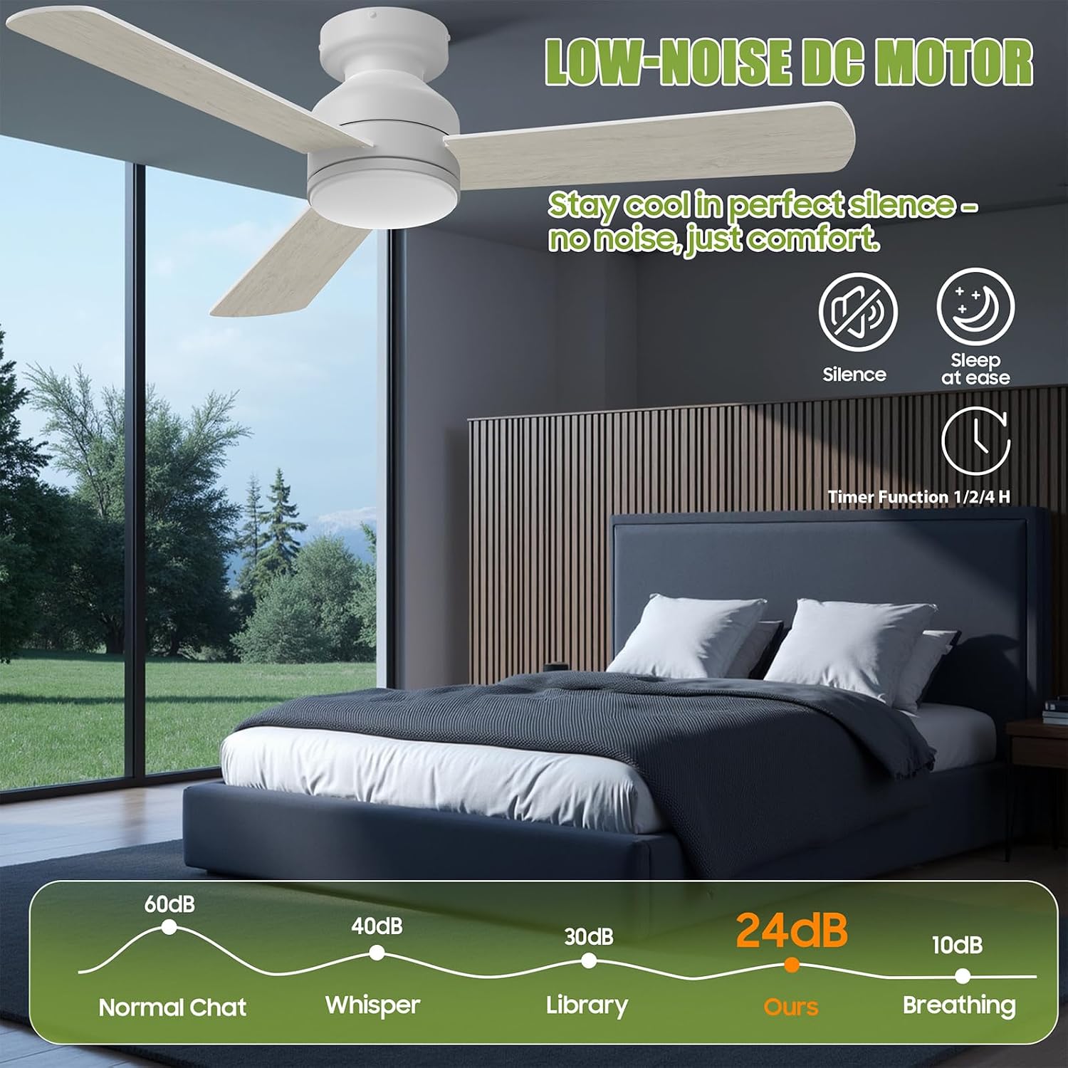 Ceiling Fans with Lights, 42" Modern Low Profile Ceiling Fan with Light and Remote Control, 3CCT, 6 Speeds Reversible DC Motor, Noiseless, White LED Ceiling Fan for Bedroom, Living, Indoor/Outdoor Use