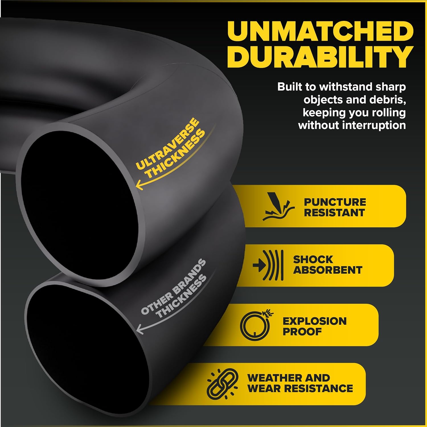 Ultraverse 26" Bike Inner Tubes 26 x 1.75, 1.95, 2.10, 2.125 - Set of 2