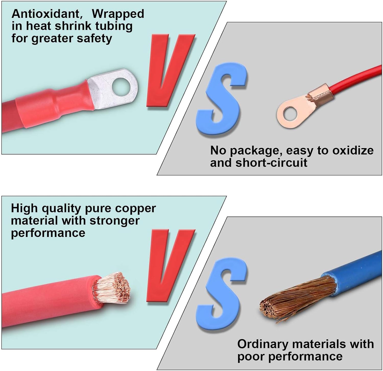 6 AWG Flexible Battery Cable with 5/16" Terminals - OFC Pure Copper Inverter & Welding Wire for Automotive Solar RV Motorcycle (Red + Black 1FT Pair)