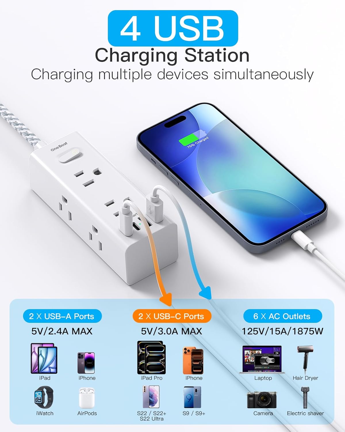 One Beat Surge Protector Power Strip, 6 Outlets with 4 USB Ports(2 USB C)