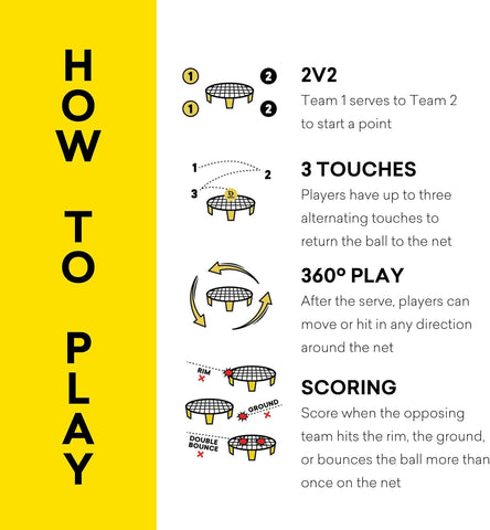 Spikeball Standard 3 Ball Kit - Game for The Backyard, Beach, Park, Indoors