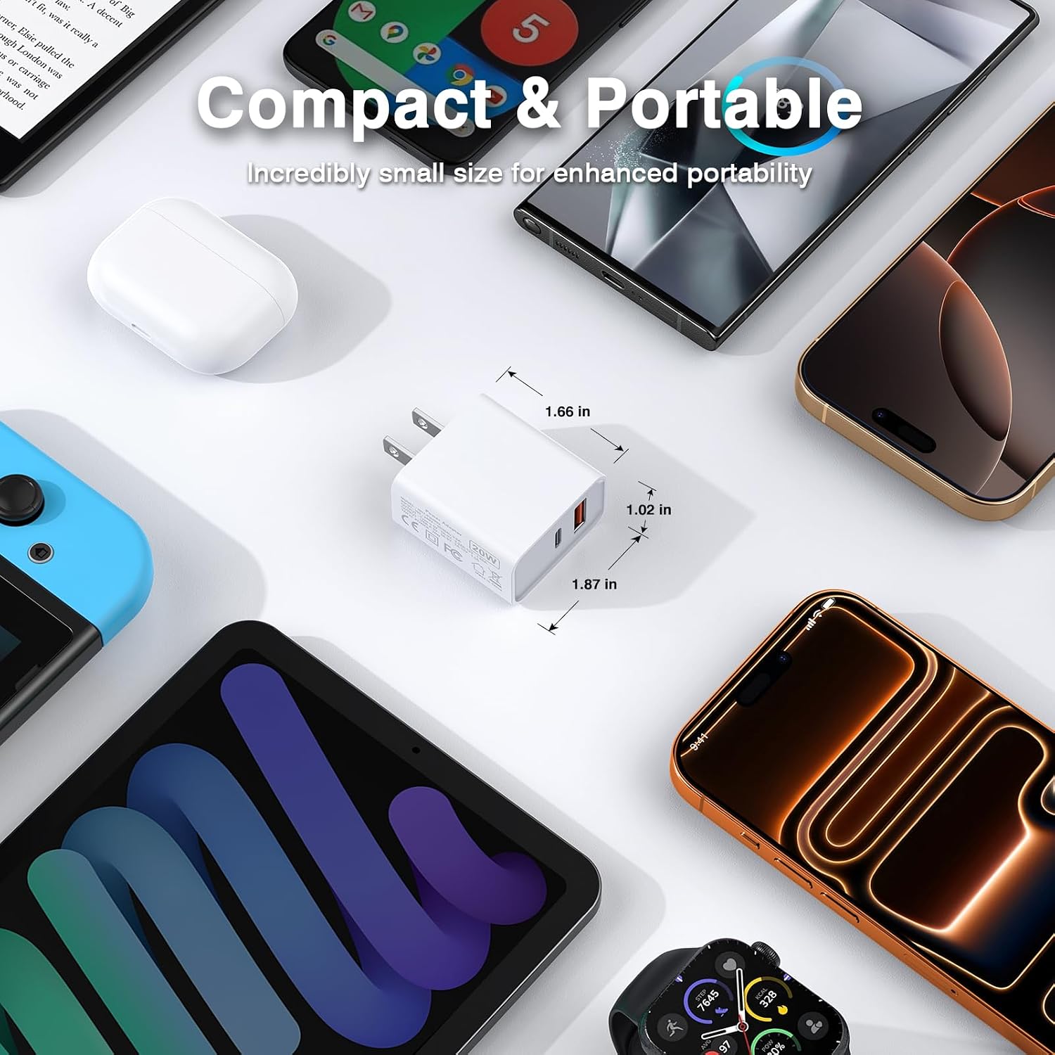 [2 Pack] 20W USB C Charger Block Fast Charging Dual Ports Adapter