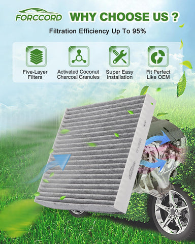 Cabin & Engine Air Filter Combo for 2011-2020 Sienna 3.5L/2.7L Gas