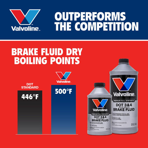 Valvoline DOT 3 & 4 Synthetic Brake Fluid, 12 oz