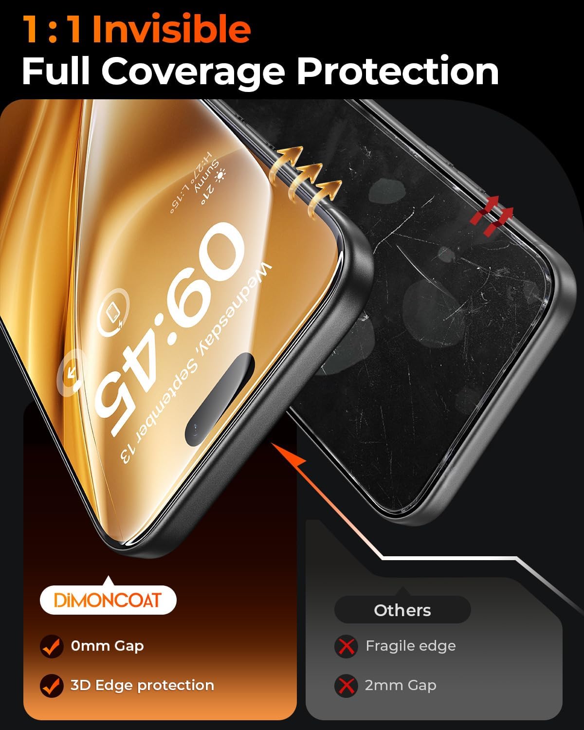 DIMONCOAT 4 Pack for iPhone 15 Pro Max Screen Protector Tempered Glass 6.7"
