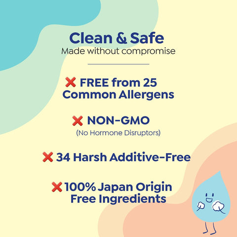 GOONGBE Kids Face Lotion, Korean Cica & Allantoin for Sensitive Skin, 2.7oz