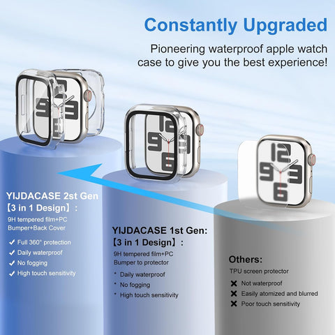 YIJDACASE 3 in 1 Waterproof Case for 46mm Apple Watch Series 11/10, Clear