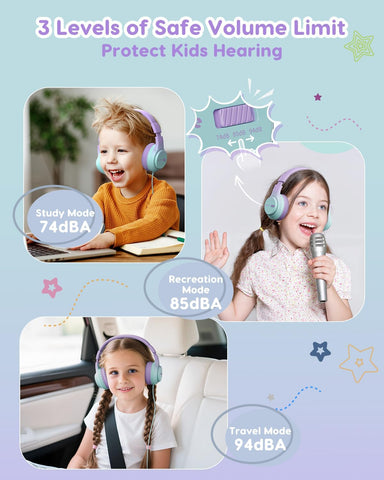 awatrue USB‑C Kids Headphones for School,74‑85‑94dB Limiter, w/Mic HK07C