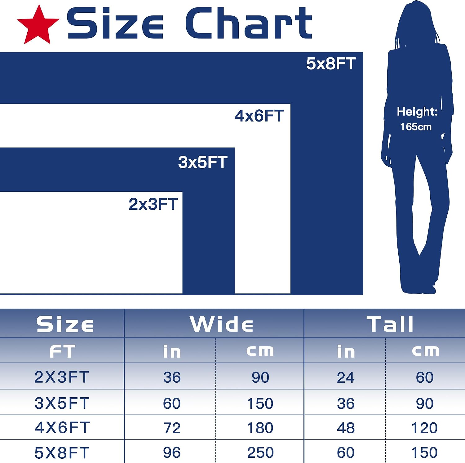 Custom American US Flag with Picture, Personalized Funny Flags with Face Image Logo Photo Text Single Sided Customized Flag Tapestry for Bedroom Dorm Room Decor Garden, 2x3 3x5 4x6 5x8 Ft