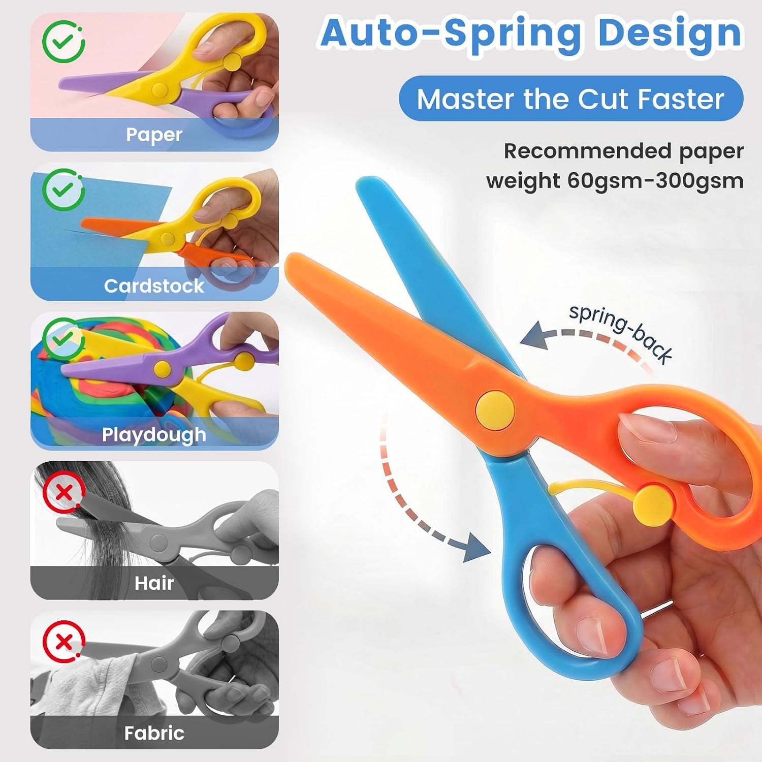 LovesTown Toddler Scissors, 4PCS Adaptive Blunt Tip Training Safety Scissors for Kids, Child Hand-Eye Coordination Development, Early Preschool Development Tools, Stocking Stuffer DIY Craft Projects