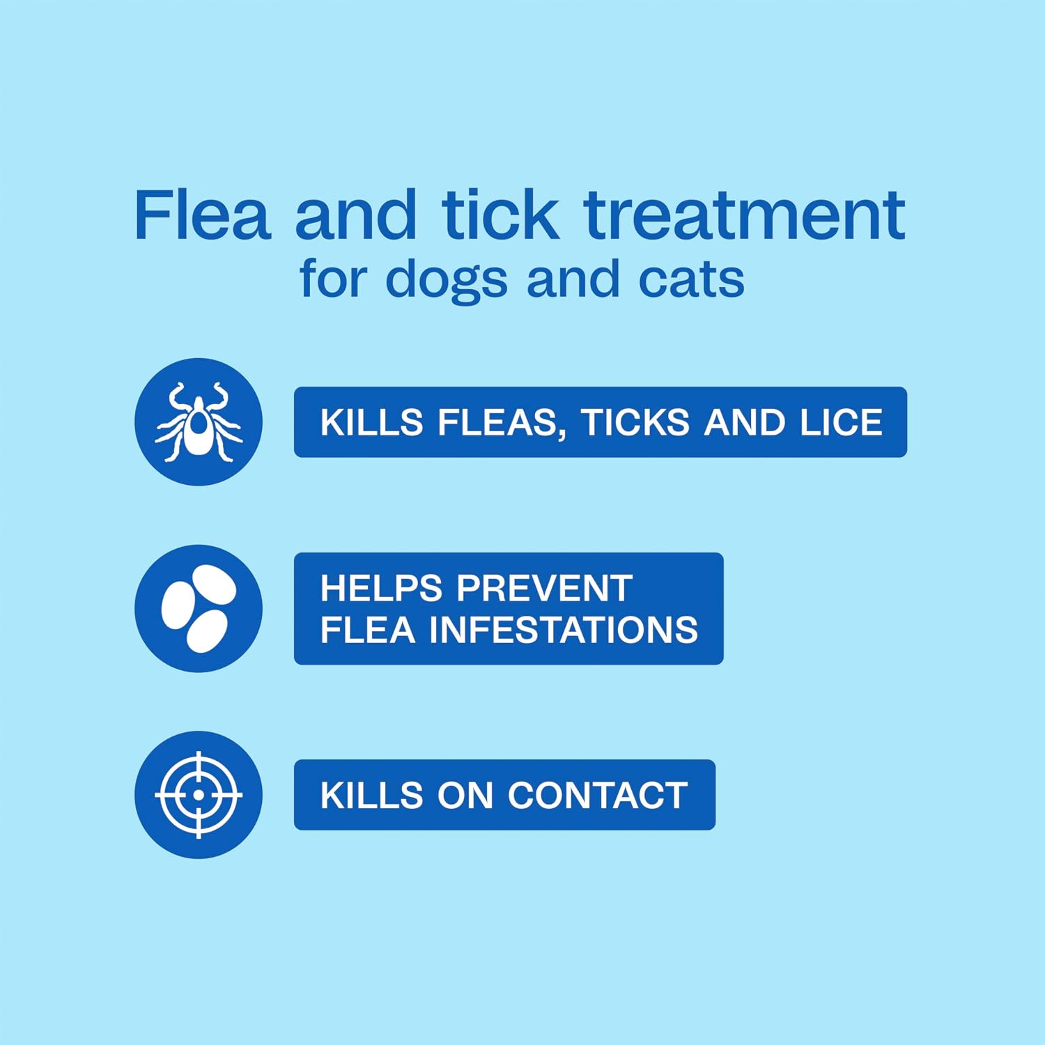 ADAMS Plus Flea & Tick Shampoo with Precor for Dogs & Cats, 12 oz