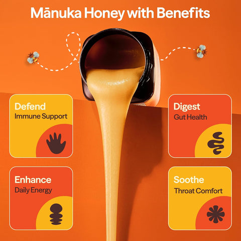 Wedderspoon Raw Manuka Honey 150+ MGO, 35.2 Oz